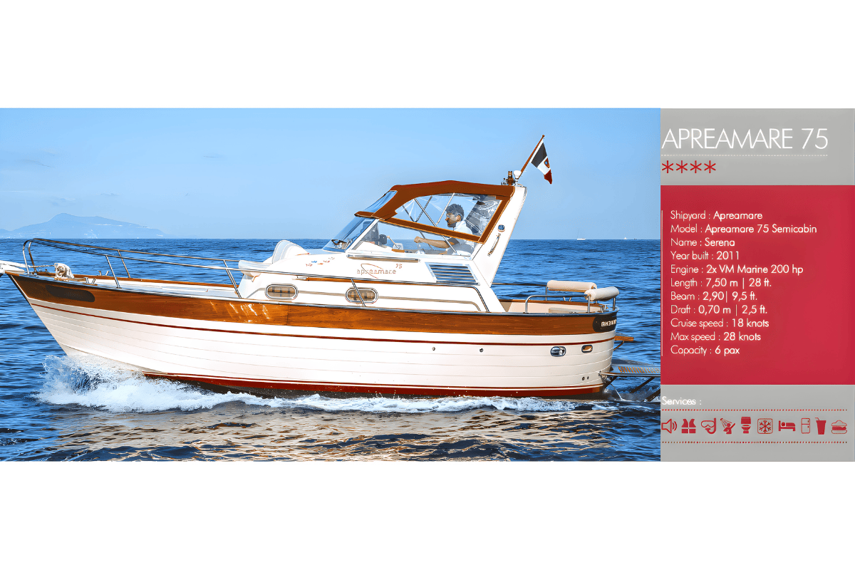 Apreamare   Technical Specifications