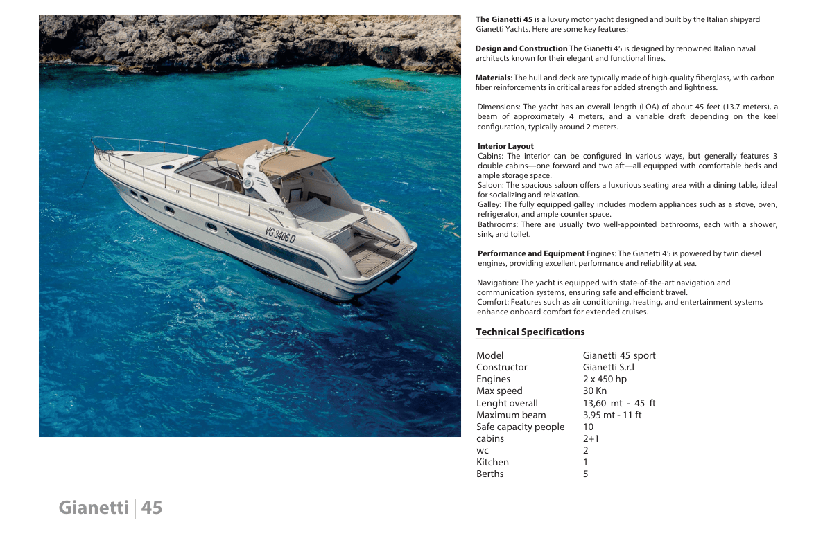 Gianetti   Technical Specifications