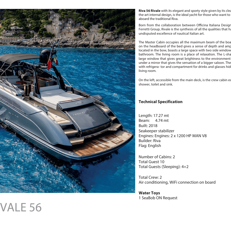 Riva Rivale   Technical Specification