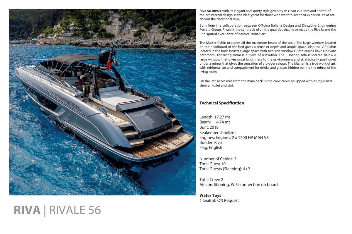 Riva Rivale   Technical Specification